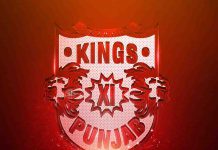 Kings XI Punjab Team 2018 IPL India